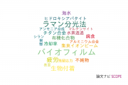 【論文データ】鈴鹿工業高等専門学校の材料科学分野の研究動向まとめ