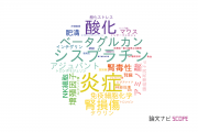 【論文データ】鈴鹿医療科学大学の生化学 / 分子生物学分野の研究動向まとめ