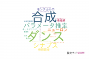 【論文データ】龍谷大学の計算機科学分野の研究動向まとめ