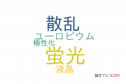 【論文データ】龍谷大学の光学分野の研究動向まとめ