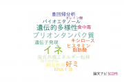 【論文データ】龍谷大学の応用微生物学分野の研究動向まとめ