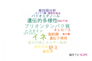 【論文データ】龍谷大学の微生物学分野の研究動向まとめ