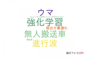 【論文データ】龍谷大学のロボット工学分野の研究動向まとめ