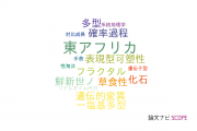 【論文データ】龍谷大学の進化生物学分野の研究動向まとめ