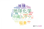 【論文データ】琉球大学の物理分野の研究動向まとめ