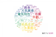 【論文データ】琉球大学の工学分野の研究動向まとめ