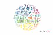 【論文データ】琉球大学の化学分野の研究動向まとめ