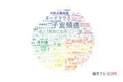 【論文データ】琉球大学の腫瘍学分野の研究動向まとめ