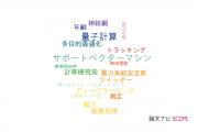 【論文データ】琉球大学の計算機科学分野の研究動向まとめ