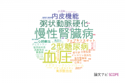 【論文データ】琉球大学の心血管系 / 心臓病分野の研究動向まとめ