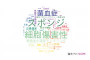 【論文データ】琉球大学の薬理学分野の研究動向まとめ