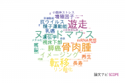 【論文データ】琉球大学の細胞生物学分野の研究動向まとめ