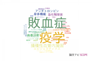 【論文データ】琉球大学の内科学分野の研究動向まとめ
