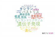 【論文データ】琉球大学の応用微生物学分野の研究動向まとめ