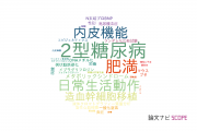 【論文データ】琉球大学の内分泌 / 代謝学分野の研究動向まとめ