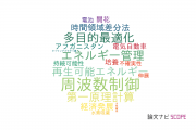 【論文データ】琉球大学のエネルギー / 燃料科学分野の研究動向まとめ