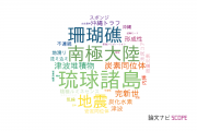 【論文データ】琉球大学の地質学分野の研究動向まとめ