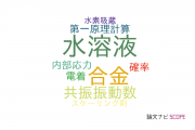 【論文データ】琉球大学の電気化学分野の研究動向まとめ