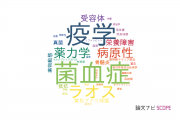 【論文データ】琉球大学の感染症学分野の研究動向まとめ