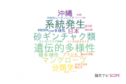 【論文データ】琉球大学の生物多様性分野の研究動向まとめ