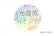 【論文データ】立命館大学の化学分野の研究動向まとめ