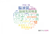 【論文データ】立命館大学の神経科学 / 脳科学分野の研究動向まとめ