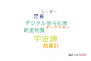 【論文データ】立命館大学の天文 / 宇宙物理学分野の研究動向まとめ