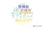 【論文データ】立命館大学の応用微生物学分野の研究動向まとめ