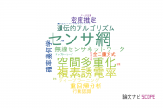 【論文データ】立命館大学の情報通信科学分野の研究動向まとめ