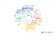 【論文データ】立命館大学の冶金工学分野の研究動向まとめ