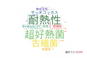 【論文データ】立命館大学の微生物学分野の研究動向まとめ
