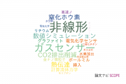 【論文データ】立命館大学の電気化学分野の研究動向まとめ