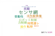 【論文データ】立命館大学の自動システム学分野の研究動向まとめ