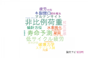 【論文データ】立命館大学の力学分野の研究動向まとめ