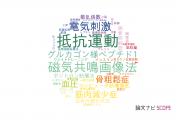【論文データ】立命館大学の生理学分野の研究動向まとめ