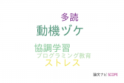 【論文データ】立命館大学の教育学分野の研究動向まとめ