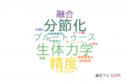 【論文データ】立命館大学の医療情報学分野の研究動向まとめ