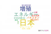 【論文データ】立命館アジア太平洋大学の経営学分野の研究動向まとめ