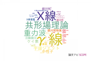 【論文データ】立教大学の物理分野の研究動向まとめ