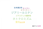 【論文データ】立教大学の材料科学分野の研究動向まとめ