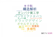 【論文データ】立教大学の生化学 / 分子生物学分野の研究動向まとめ