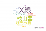 【論文データ】立教大学の光学分野の研究動向まとめ