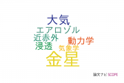 【論文データ】立教大学の地質学分野の研究動向まとめ