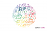 【論文データ】理化学研究所の工学分野の研究動向まとめ