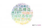 【論文データ】理化学研究所の化学分野の研究動向まとめ