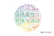 【論文データ】理化学研究所の材料科学分野の研究動向まとめ