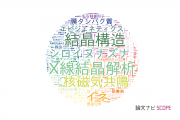 【論文データ】理化学研究所の生化学 / 分子生物学分野の研究動向まとめ