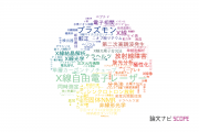 【論文データ】理化学研究所の光学分野の研究動向まとめ