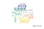 【論文データ】理化学研究所の環境生態学分野の研究動向まとめ