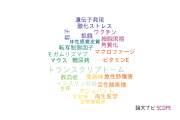 【論文データ】理化学研究所の内科学分野の研究動向まとめ